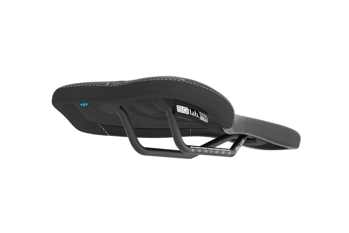 SQLab 601