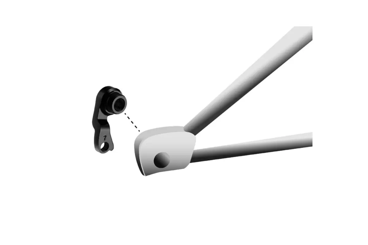 Kuka Mjenjača GH-250