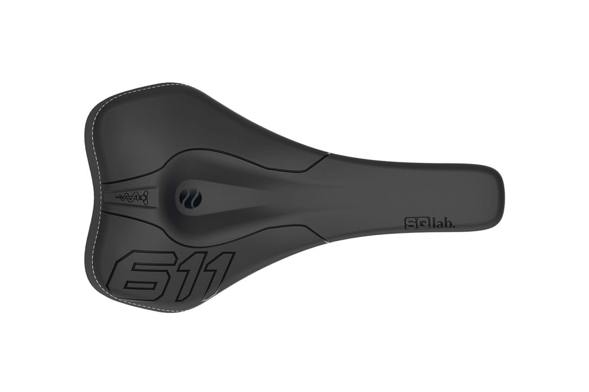 SQLab 601